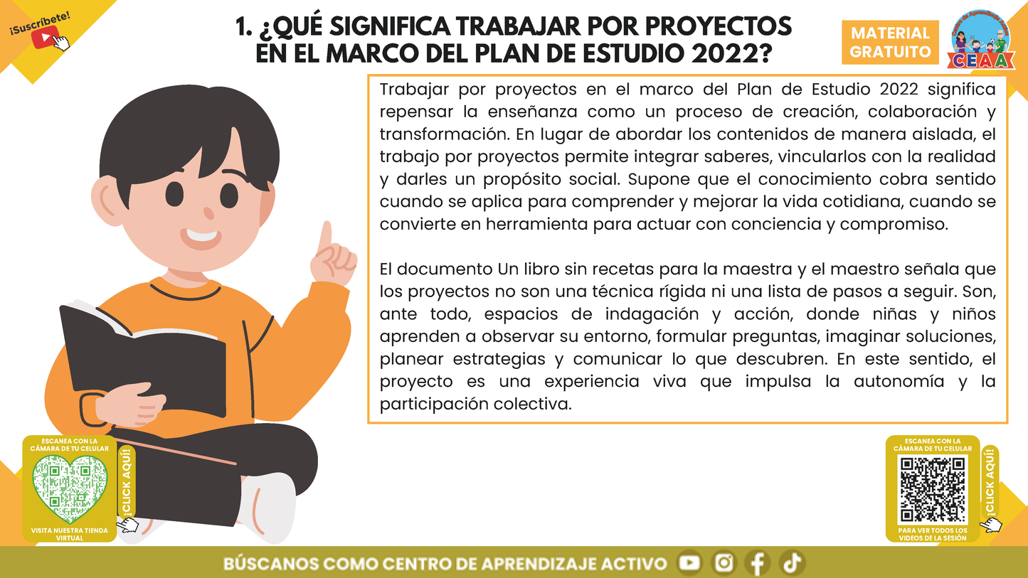 RESUMEN GRÁFICO TEMA 3: ¿QUÉ ES Y CÓMO SE REALIZA EL TRABAJO POR PROYECTOS? en PDF