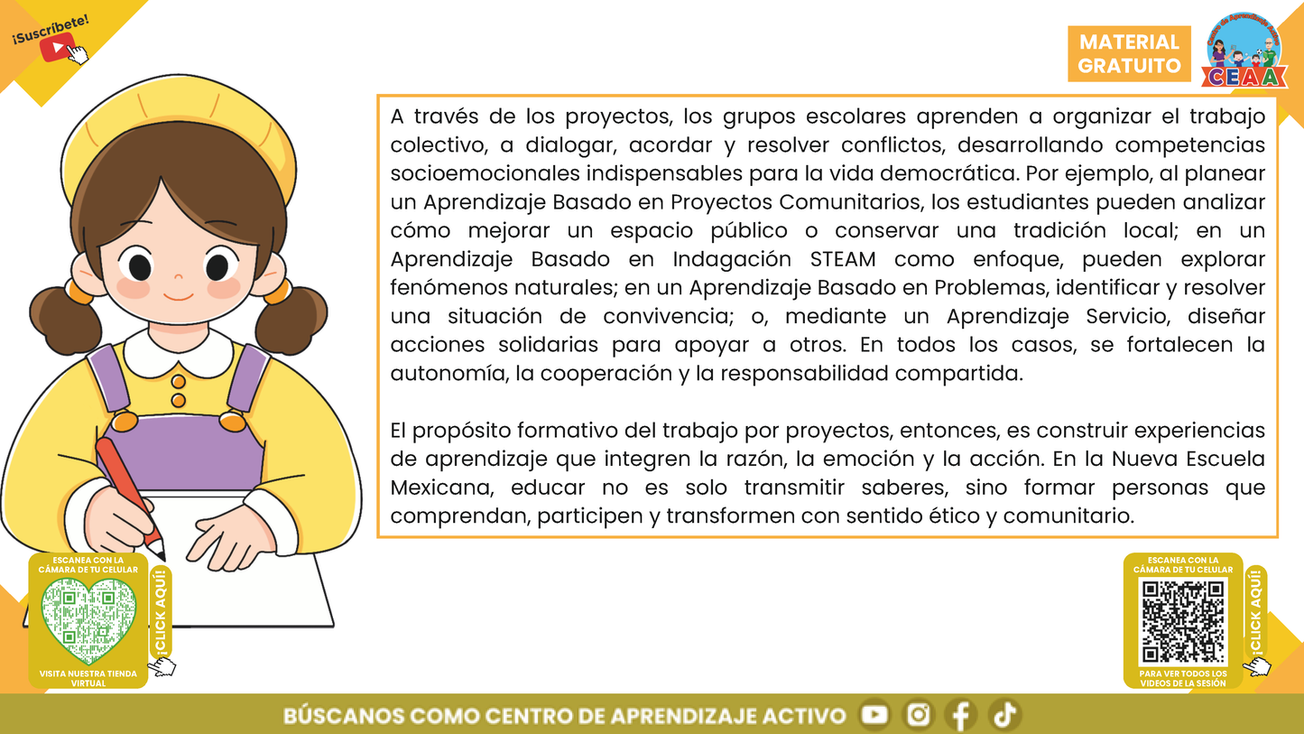 RESUMEN GRÁFICO TEMA 3: ¿QUÉ ES Y CÓMO SE REALIZA EL TRABAJO POR PROYECTOS? en PDF