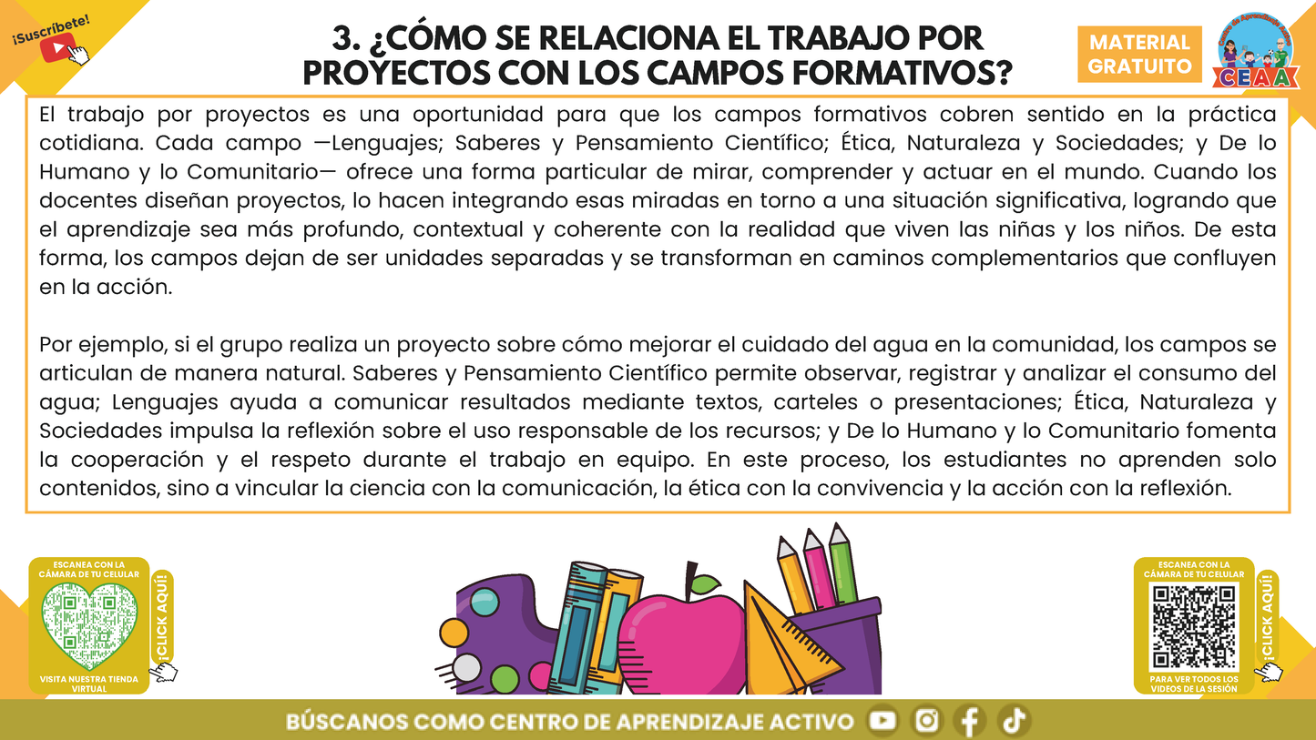 RESUMEN GRÁFICO TEMA 3: ¿QUÉ ES Y CÓMO SE REALIZA EL TRABAJO POR PROYECTOS? en PDF