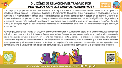 RESUMEN GRÁFICO TEMA 3: ¿QUÉ ES Y CÓMO SE REALIZA EL TRABAJO POR PROYECTOS? en PDF