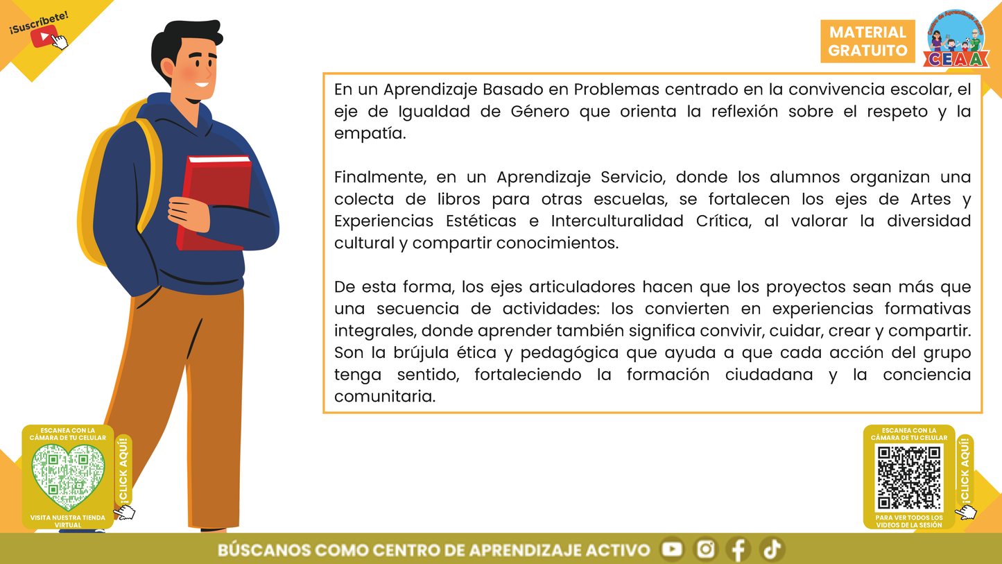 RESUMEN GRÁFICO TEMA 3: ¿QUÉ ES Y CÓMO SE REALIZA EL TRABAJO POR PROYECTOS? en PDF