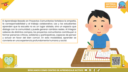 RESUMEN GRÁFICO TEMA 3: ¿QUÉ ES Y CÓMO SE REALIZA EL TRABAJO POR PROYECTOS? en PDF
