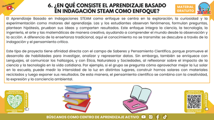 RESUMEN GRÁFICO TEMA 3: ¿QUÉ ES Y CÓMO SE REALIZA EL TRABAJO POR PROYECTOS? en PDF