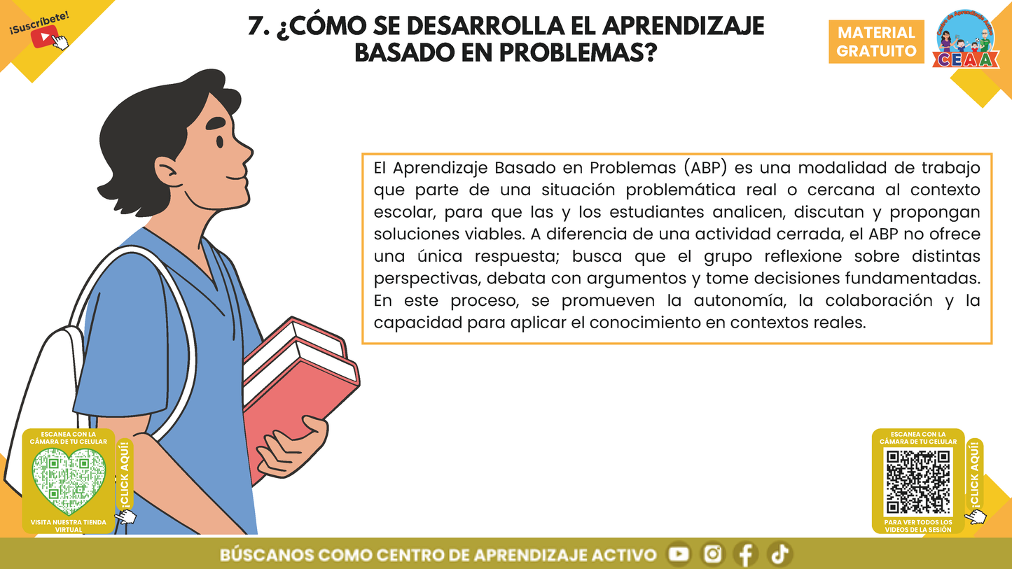 RESUMEN GRÁFICO TEMA 3: ¿QUÉ ES Y CÓMO SE REALIZA EL TRABAJO POR PROYECTOS? en PDF