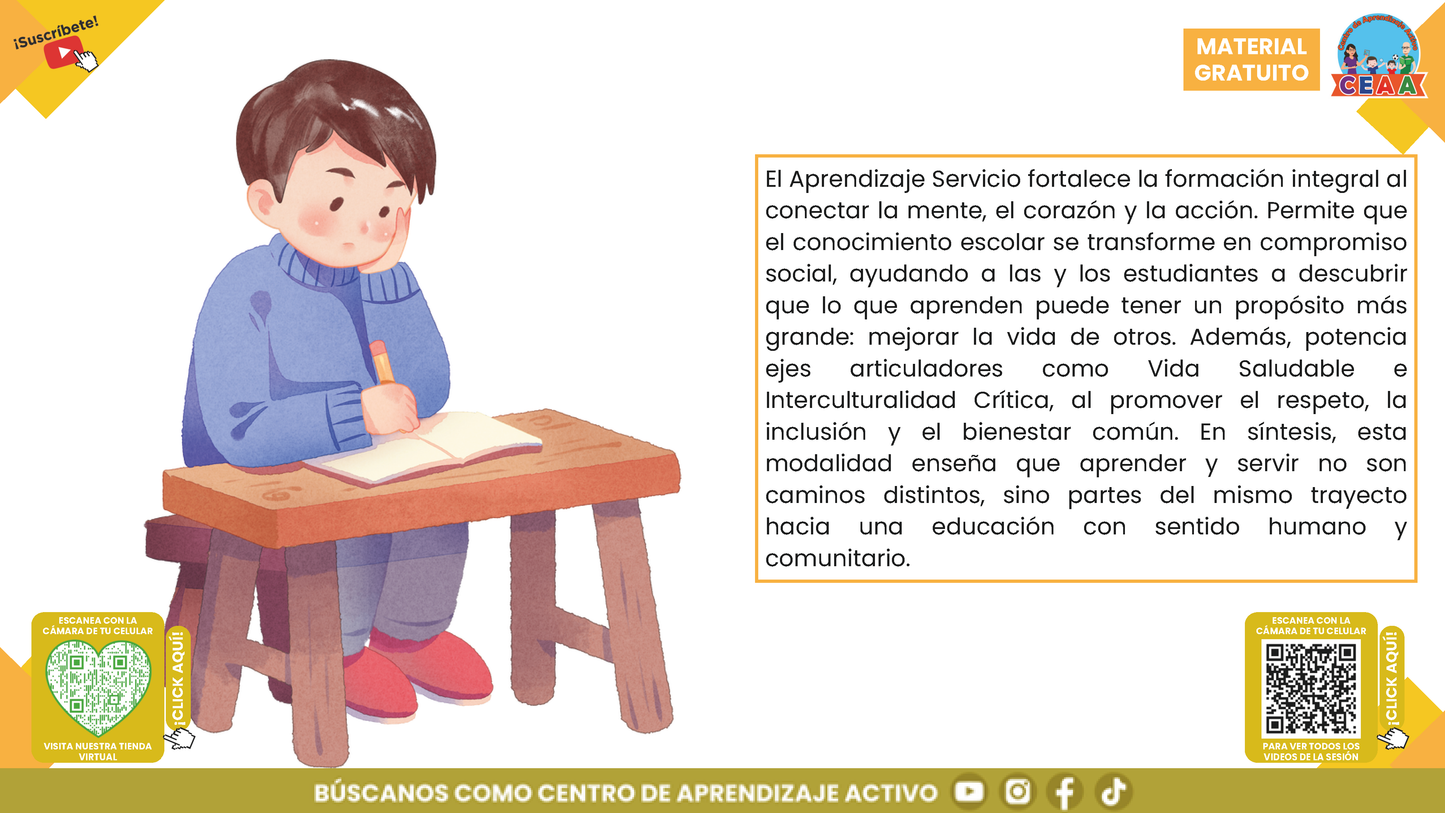 RESUMEN GRÁFICO TEMA 3: ¿QUÉ ES Y CÓMO SE REALIZA EL TRABAJO POR PROYECTOS? en PDF