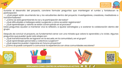 RESUMEN GRÁFICO TEMA 3: ¿QUÉ ES Y CÓMO SE REALIZA EL TRABAJO POR PROYECTOS? en PDF