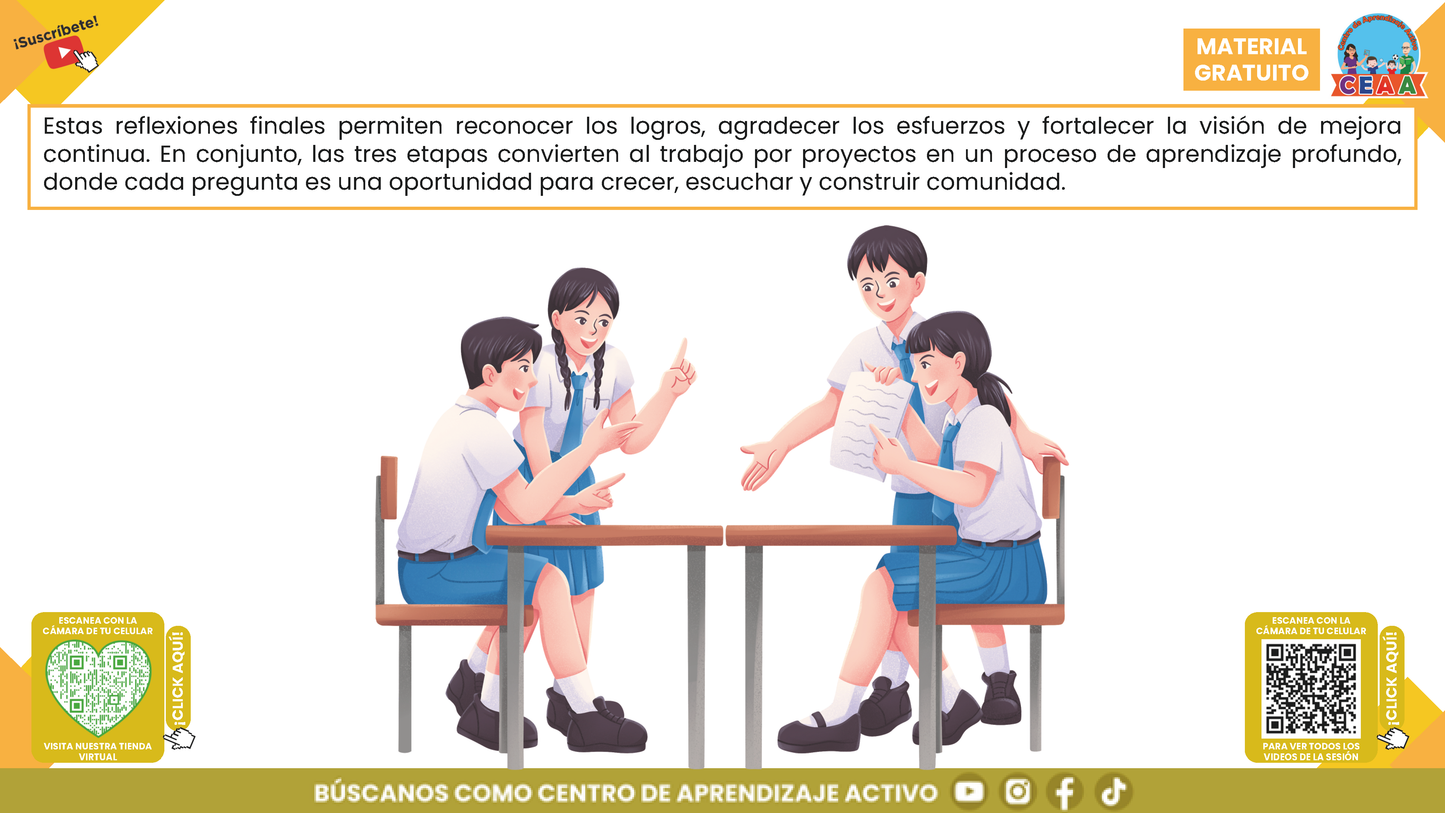 RESUMEN GRÁFICO TEMA 3: ¿QUÉ ES Y CÓMO SE REALIZA EL TRABAJO POR PROYECTOS? en PDF
