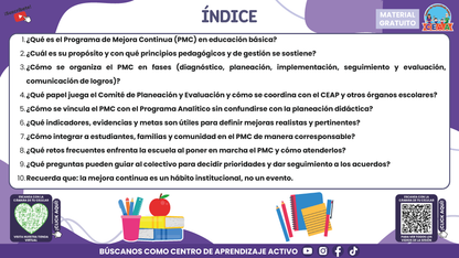 RESUMEN GRÁFICO TEMA 4: EL PROGRAMA DE MEJORA CONTINUA EN EL CTE en PDF