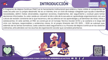 RESUMEN GRÁFICO TEMA 4: EL PROGRAMA DE MEJORA CONTINUA EN EL CTE en PDF