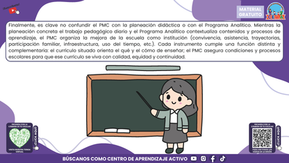 RESUMEN GRÁFICO TEMA 4: EL PROGRAMA DE MEJORA CONTINUA EN EL CTE en PDF
