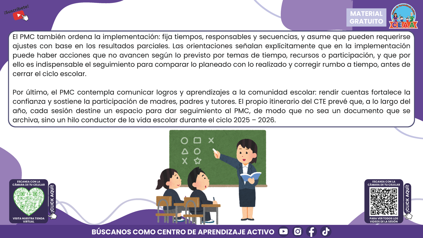 RESUMEN GRÁFICO TEMA 4: EL PROGRAMA DE MEJORA CONTINUA EN EL CTE en PDF