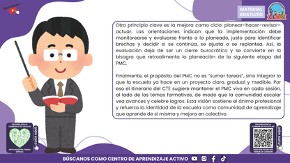 RESUMEN GRÁFICO TEMA 4: EL PROGRAMA DE MEJORA CONTINUA EN EL CTE en PDF