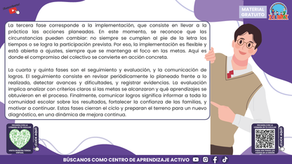 RESUMEN GRÁFICO TEMA 4: EL PROGRAMA DE MEJORA CONTINUA EN EL CTE en PDF