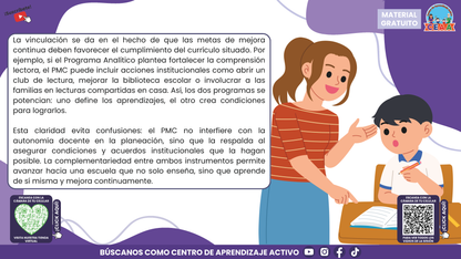 RESUMEN GRÁFICO TEMA 4: EL PROGRAMA DE MEJORA CONTINUA EN EL CTE en PDF