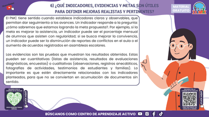 RESUMEN GRÁFICO TEMA 4: EL PROGRAMA DE MEJORA CONTINUA EN EL CTE en PDF