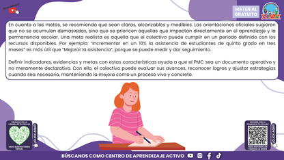 RESUMEN GRÁFICO TEMA 4: EL PROGRAMA DE MEJORA CONTINUA EN EL CTE en PDF