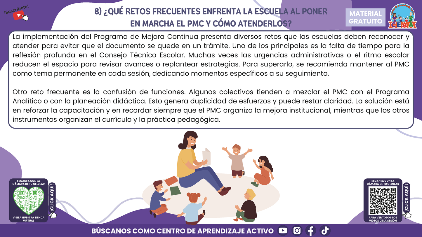 RESUMEN GRÁFICO TEMA 4: EL PROGRAMA DE MEJORA CONTINUA EN EL CTE en PDF