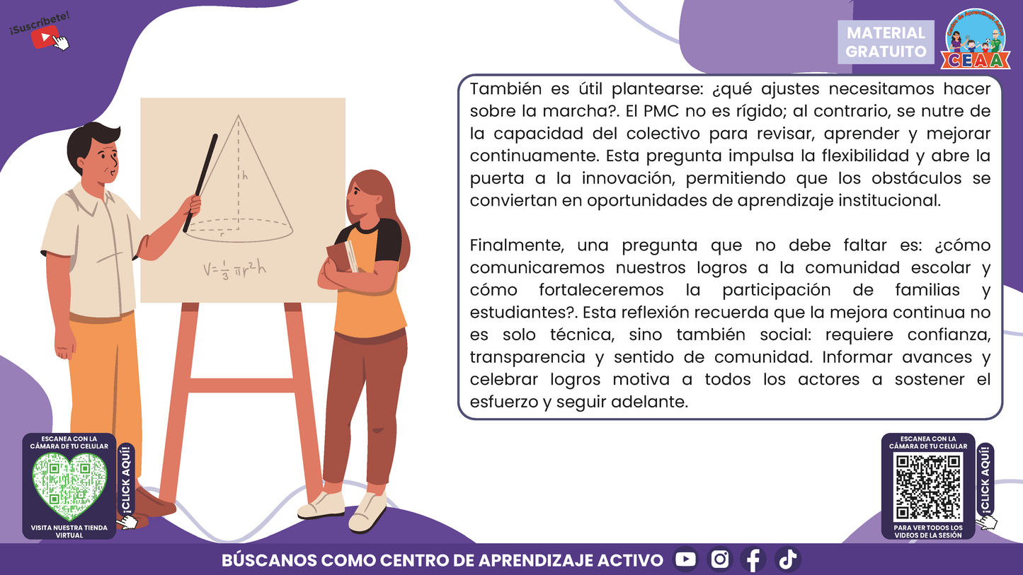 RESUMEN GRÁFICO TEMA 4: EL PROGRAMA DE MEJORA CONTINUA EN EL CTE en PDF