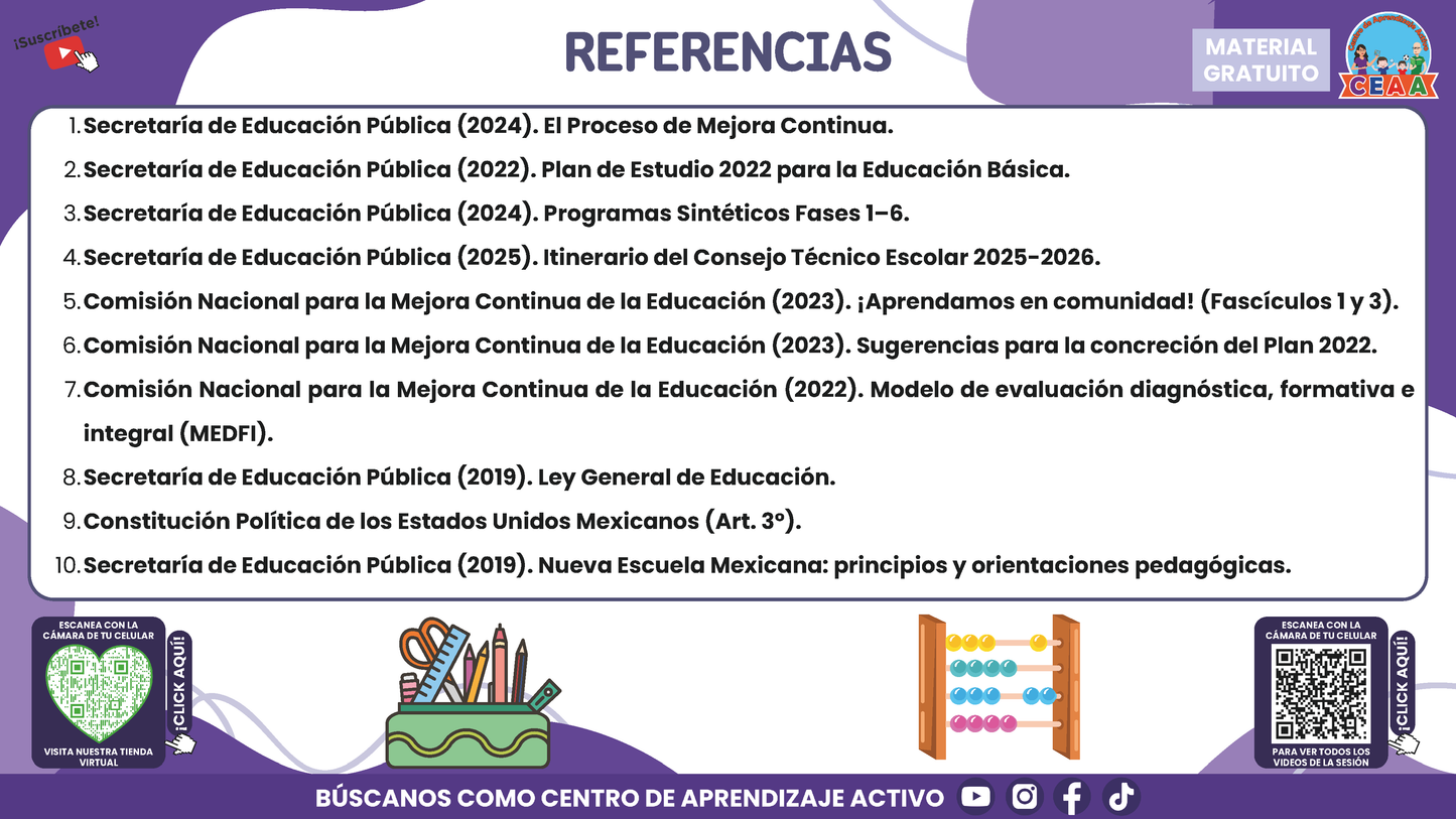 RESUMEN GRÁFICO TEMA 4: EL PROGRAMA DE MEJORA CONTINUA EN EL CTE en PDF