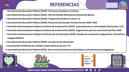 RESUMEN GRÁFICO TEMA 4: EL PROGRAMA DE MEJORA CONTINUA EN EL CTE en PDF
