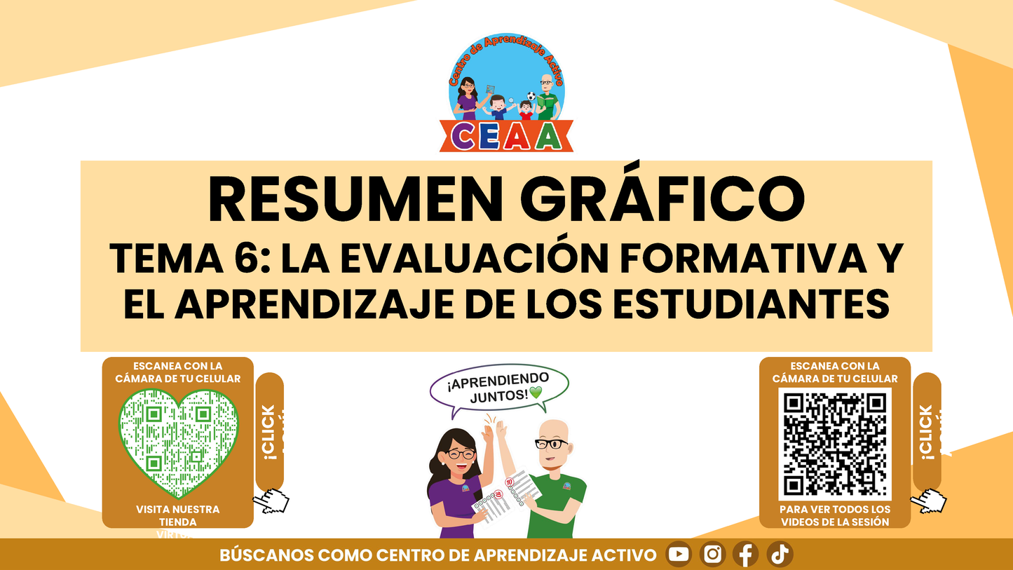 RESUMEN GRÁFICO TEMA 6: LA EVALUACIÓN FORMATIVA Y EL APRENDIZAJE DE LOS ESTUDIANTES (Editable en PowerPoint)