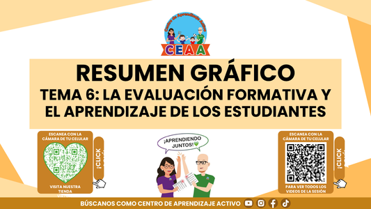 RESUMEN GRÁFICO TEMA 6: LA EVALUACIÓN FORMATIVA Y EL APRENDIZAJE DE LOS ESTUDIANTES (Editable en PowerPoint)