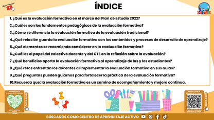 RESUMEN GRÁFICO TEMA 6: LA EVALUACIÓN FORMATIVA Y EL APRENDIZAJE DE LOS ESTUDIANTES (Editable en PowerPoint)