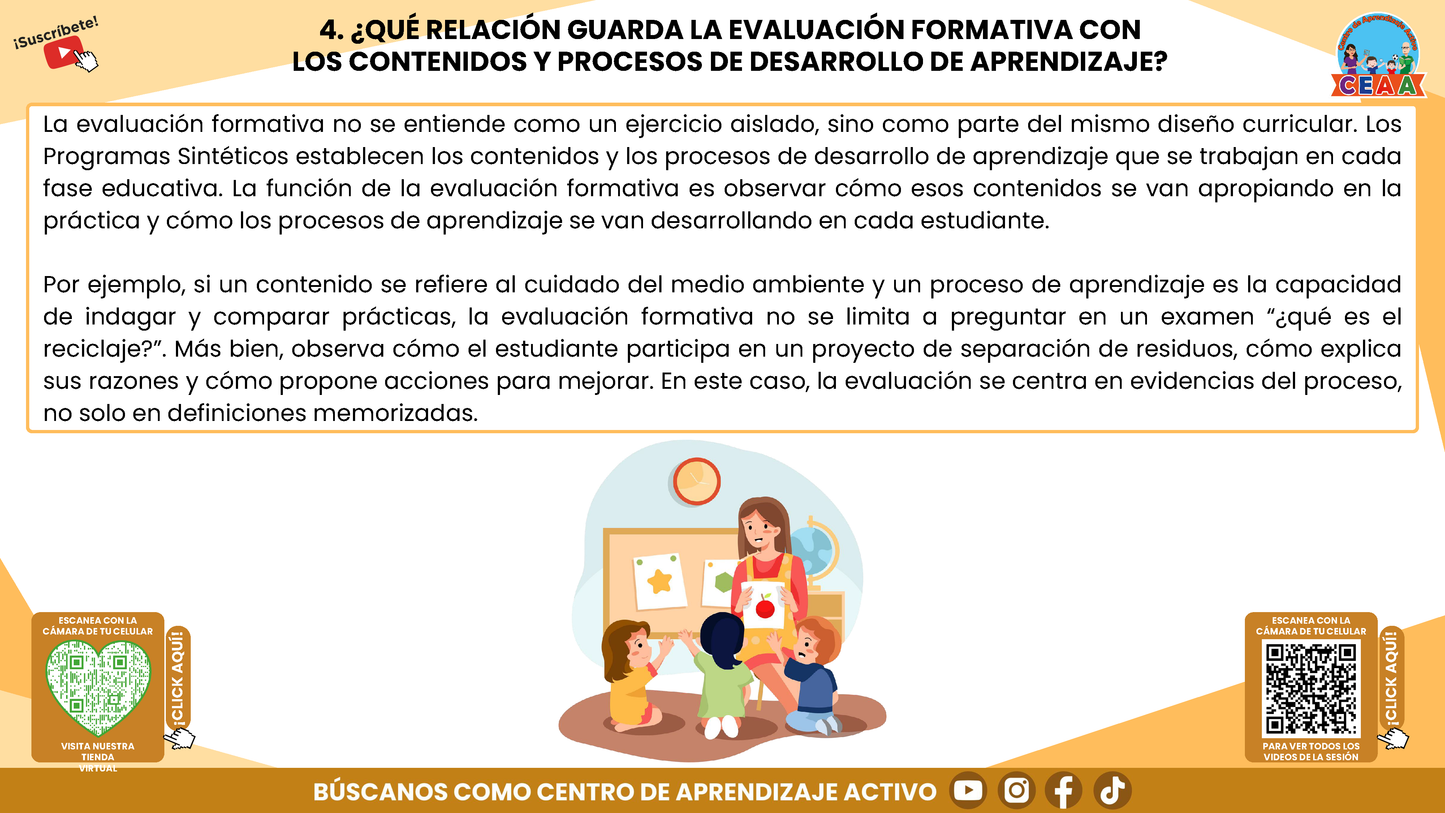 RESUMEN GRÁFICO TEMA 6: LA EVALUACIÓN FORMATIVA Y EL APRENDIZAJE DE LOS ESTUDIANTES (Editable en PowerPoint)
