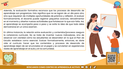 RESUMEN GRÁFICO TEMA 6: LA EVALUACIÓN FORMATIVA Y EL APRENDIZAJE DE LOS ESTUDIANTES (Editable en PowerPoint)