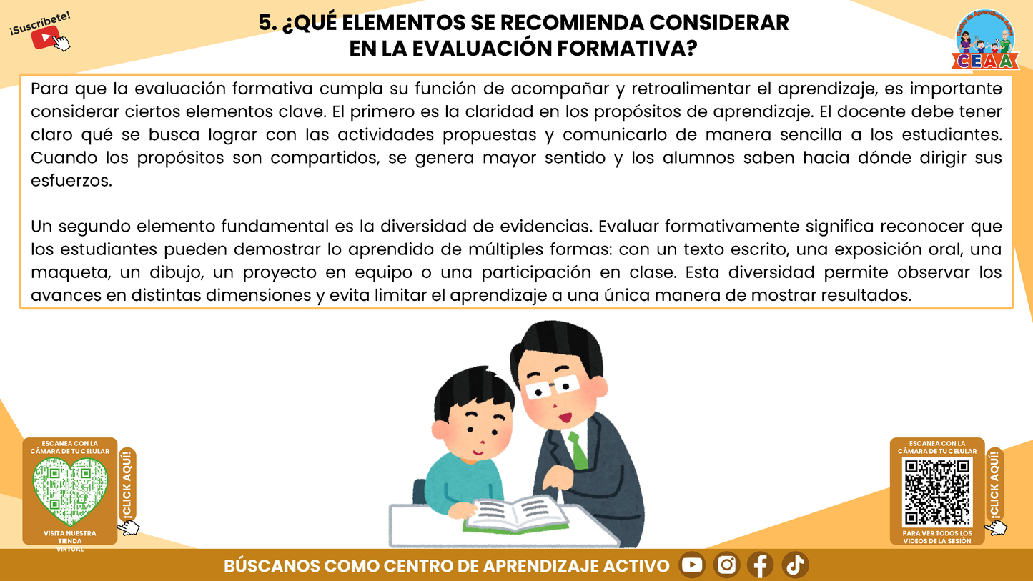 RESUMEN GRÁFICO TEMA 6: LA EVALUACIÓN FORMATIVA Y EL APRENDIZAJE DE LOS ESTUDIANTES (Editable en PowerPoint)