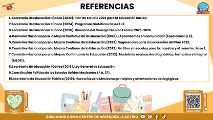RESUMEN GRÁFICO TEMA 6: LA EVALUACIÓN FORMATIVA Y EL APRENDIZAJE DE LOS ESTUDIANTES (Editable en PowerPoint)
