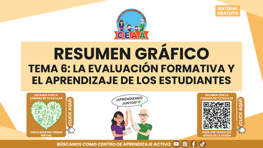 RESUMEN GRÁFICO TEMA 6: LA EVALUACIÓN FORMATIVA Y EL APRENDIZAJE DE LOS ESTUDIANTES en PDF