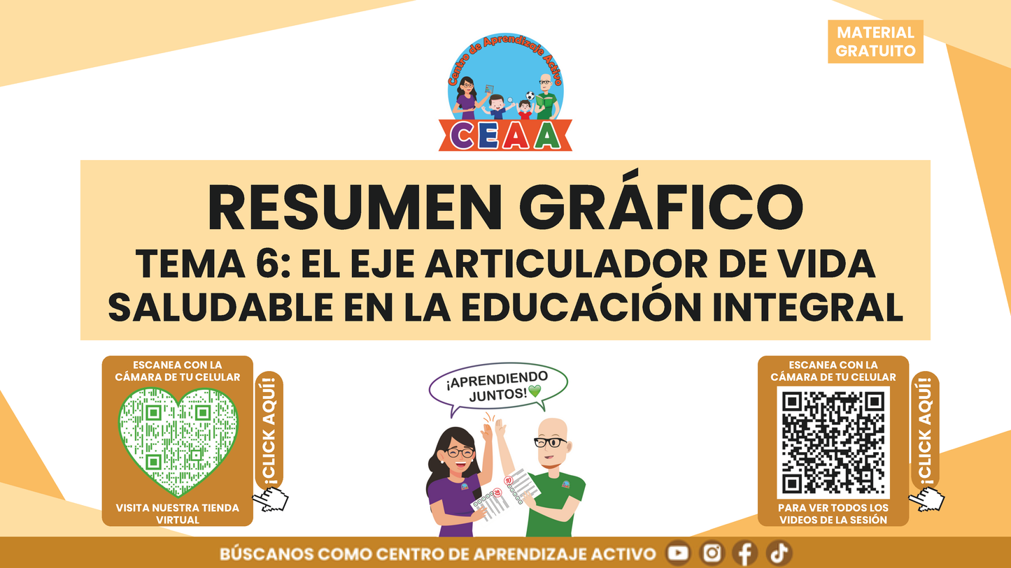 RESUMEN GRÁFICO TEMA 6: EL EJE ARTICULADOR DE VIDA SALUDABLE EN LA EDUCACIÓN INTEGRAL en PDF