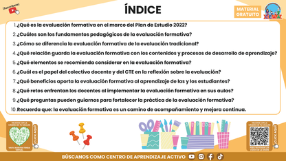 RESUMEN GRÁFICO TEMA 6: LA EVALUACIÓN FORMATIVA Y EL APRENDIZAJE DE LOS ESTUDIANTES en PDF