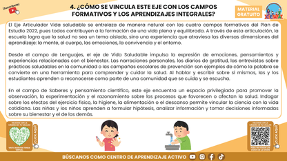 RESUMEN GRÁFICO TEMA 6: EL EJE ARTICULADOR DE VIDA SALUDABLE EN LA EDUCACIÓN INTEGRAL en PDF