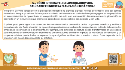 RESUMEN GRÁFICO TEMA 6: EL EJE ARTICULADOR DE VIDA SALUDABLE EN LA EDUCACIÓN INTEGRAL en PDF