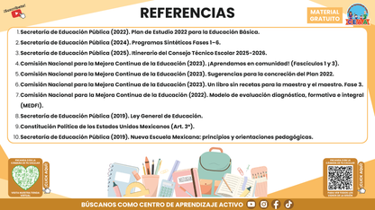 RESUMEN GRÁFICO TEMA 6: LA EVALUACIÓN FORMATIVA Y EL APRENDIZAJE DE LOS ESTUDIANTES en PDF