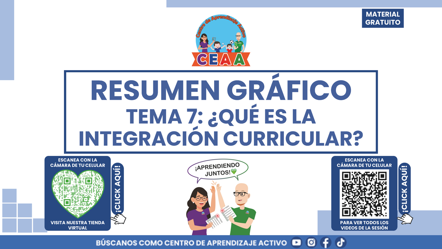 RESUMEN GRÁFICO TEMA 7:¿QUÉ ES LA INTEGRACIÓN CURRICULAR? en PDF