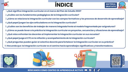 RESUMEN GRÁFICO TEMA 7:¿QUÉ ES LA INTEGRACIÓN CURRICULAR? en PDF