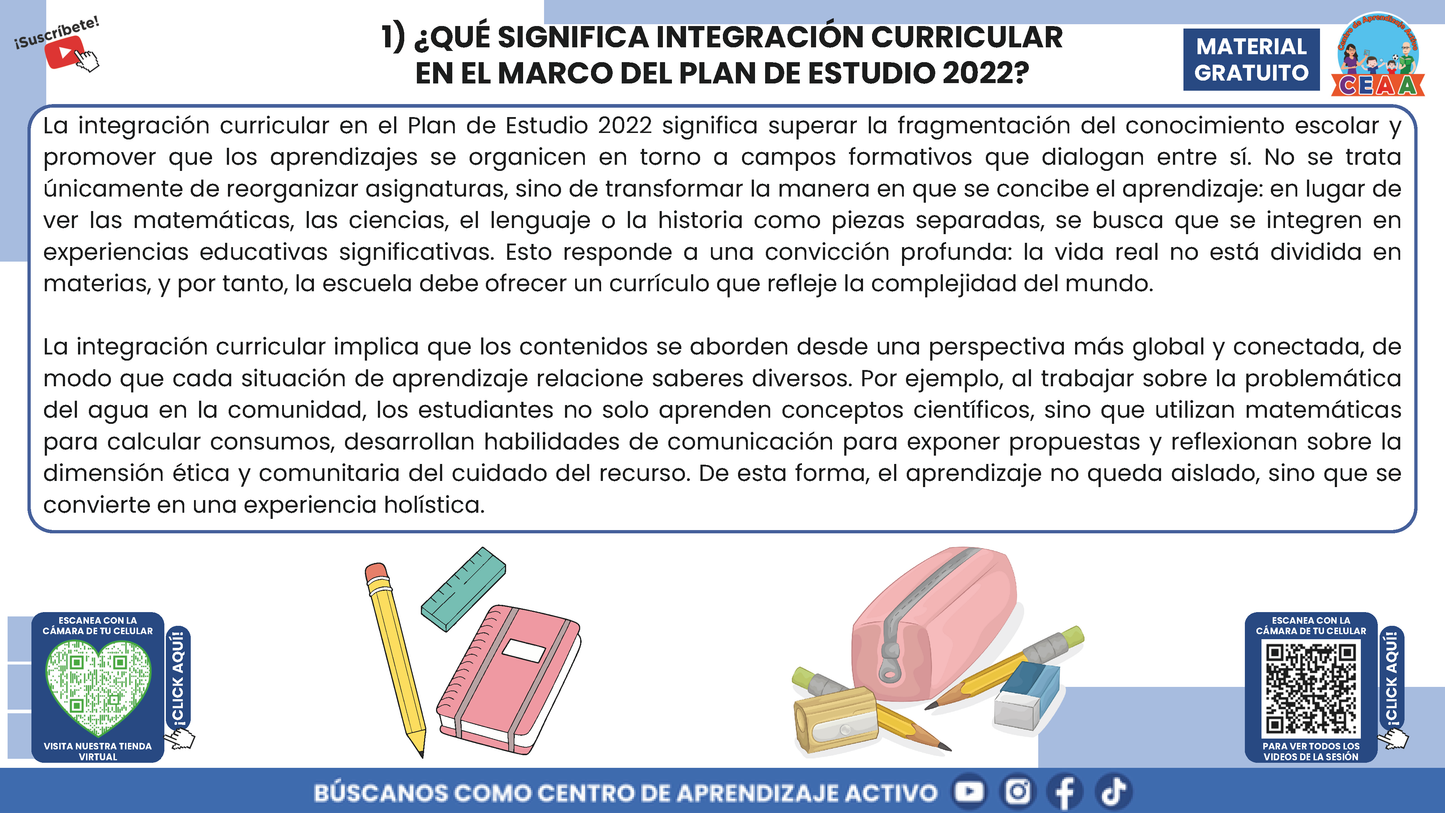 RESUMEN GRÁFICO TEMA 7:¿QUÉ ES LA INTEGRACIÓN CURRICULAR? en PDF