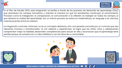 RESUMEN GRÁFICO TEMA 7:¿QUÉ ES LA INTEGRACIÓN CURRICULAR? en PDF