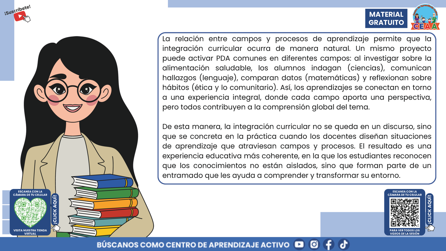 RESUMEN GRÁFICO TEMA 7:¿QUÉ ES LA INTEGRACIÓN CURRICULAR? en PDF