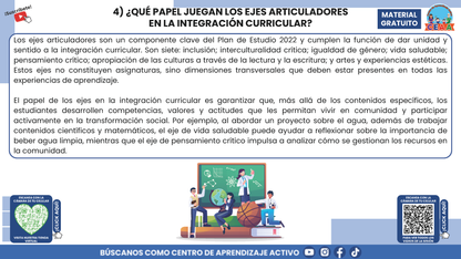 RESUMEN GRÁFICO TEMA 7:¿QUÉ ES LA INTEGRACIÓN CURRICULAR? en PDF