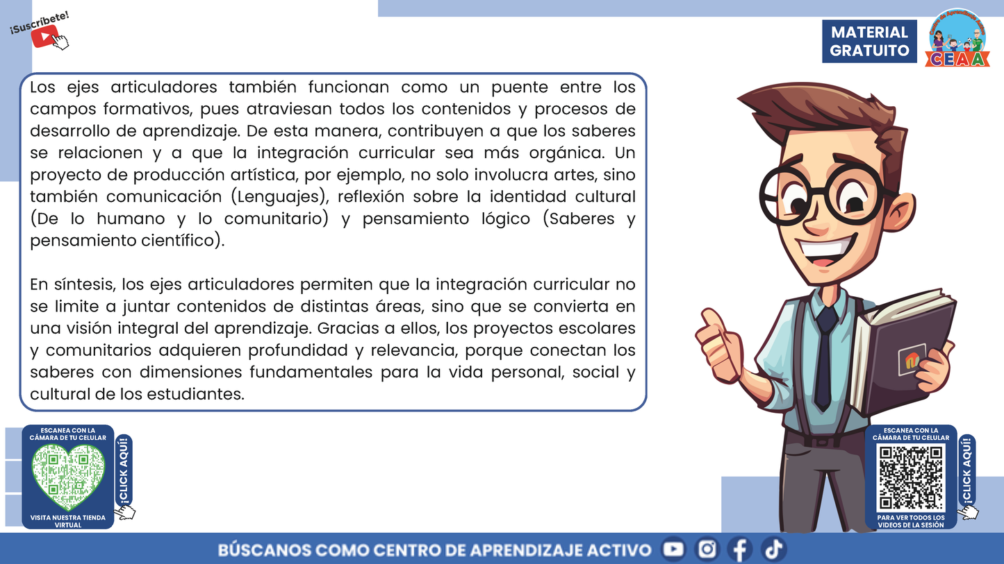 RESUMEN GRÁFICO TEMA 7:¿QUÉ ES LA INTEGRACIÓN CURRICULAR? en PDF