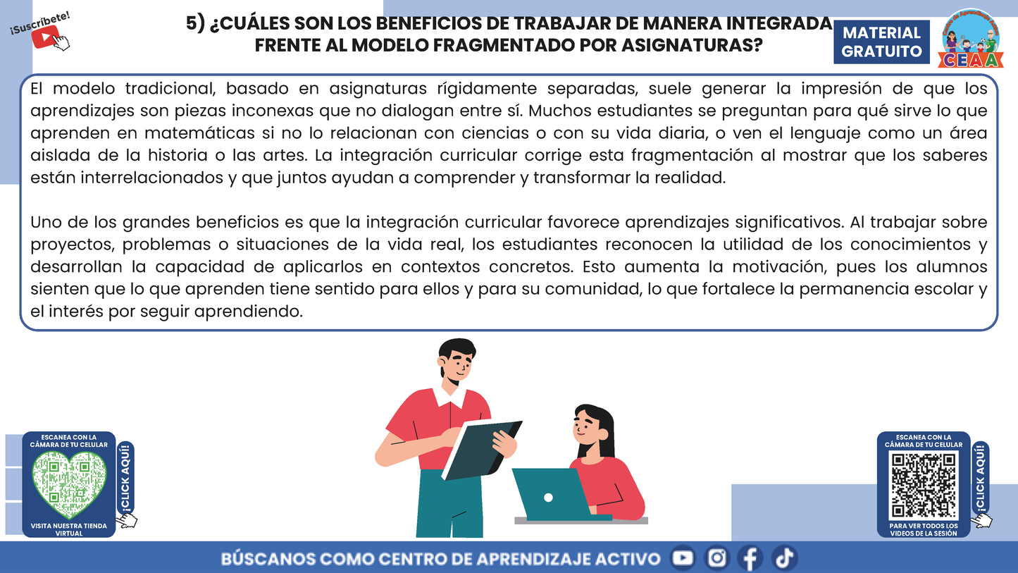 RESUMEN GRÁFICO TEMA 7:¿QUÉ ES LA INTEGRACIÓN CURRICULAR? en PDF