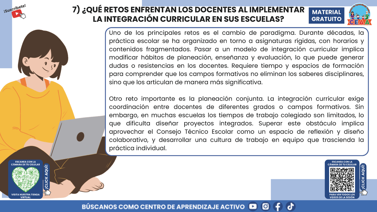 RESUMEN GRÁFICO TEMA 7:¿QUÉ ES LA INTEGRACIÓN CURRICULAR? en PDF