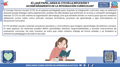 RESUMEN GRÁFICO TEMA 7:¿QUÉ ES LA INTEGRACIÓN CURRICULAR? en PDF