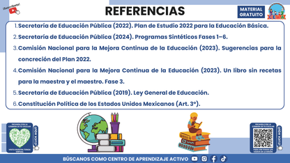 RESUMEN GRÁFICO TEMA 7:¿QUÉ ES LA INTEGRACIÓN CURRICULAR? en PDF
