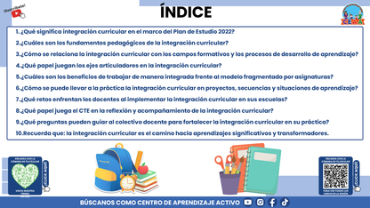RESUMEN GRÁFICO TEMA 7:¿QUÉ ES LA INTEGRACIÓN CURRICULAR? (Editable en PowerPoint)