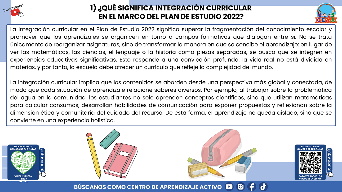 RESUMEN GRÁFICO TEMA 7:¿QUÉ ES LA INTEGRACIÓN CURRICULAR? (Editable en PowerPoint)